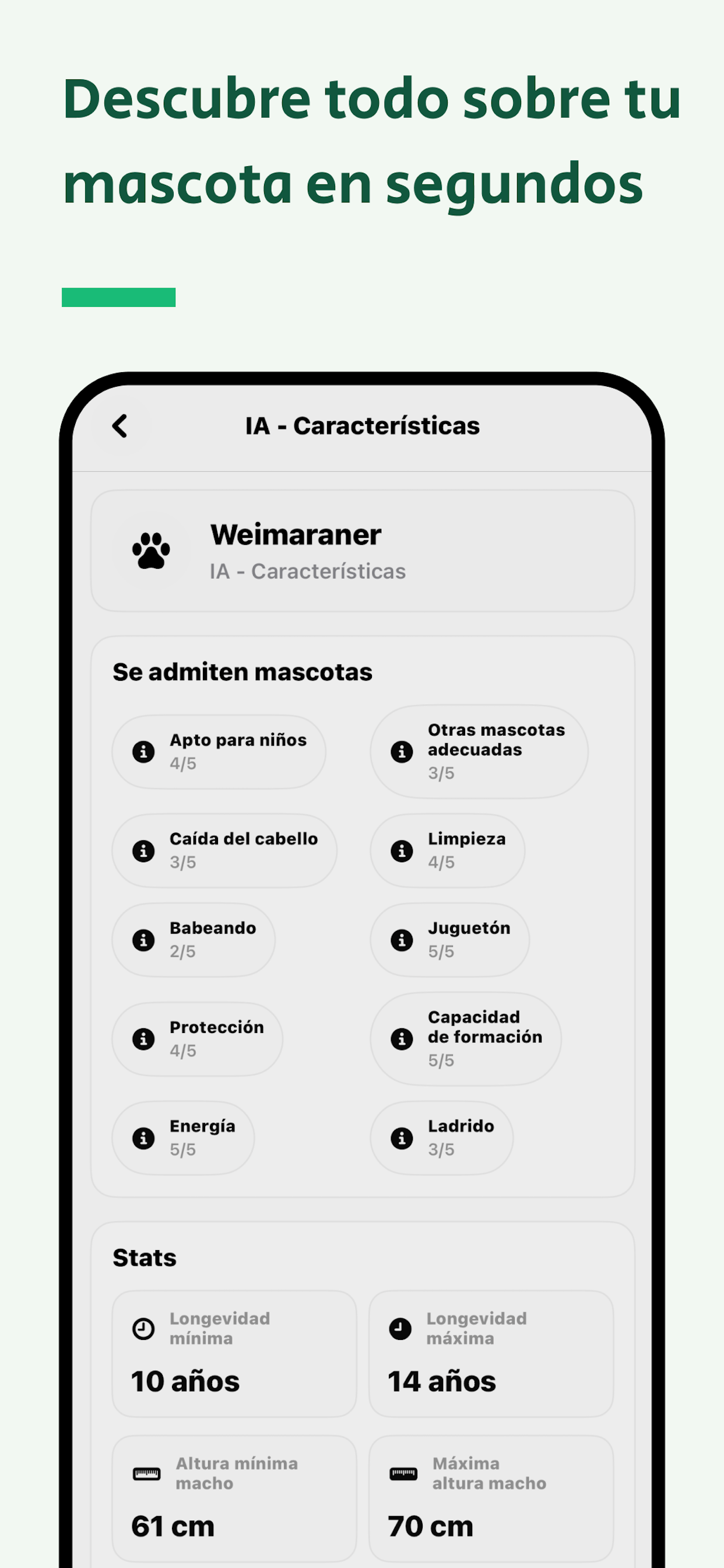 Caracteristicas de raza con IA